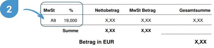 Mehrwertsteuer Rechnung