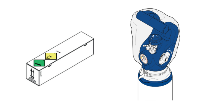 Air Liquide: Verpackung und Schutzhaube des Lachgas-Sauerstoff-Gemisches Donopa für den Transport.